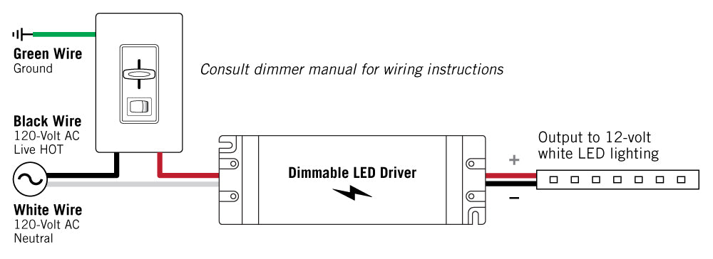 LED dimming basics for low-voltage LED lighting | Armacost ... home wifi wiring diagrams 