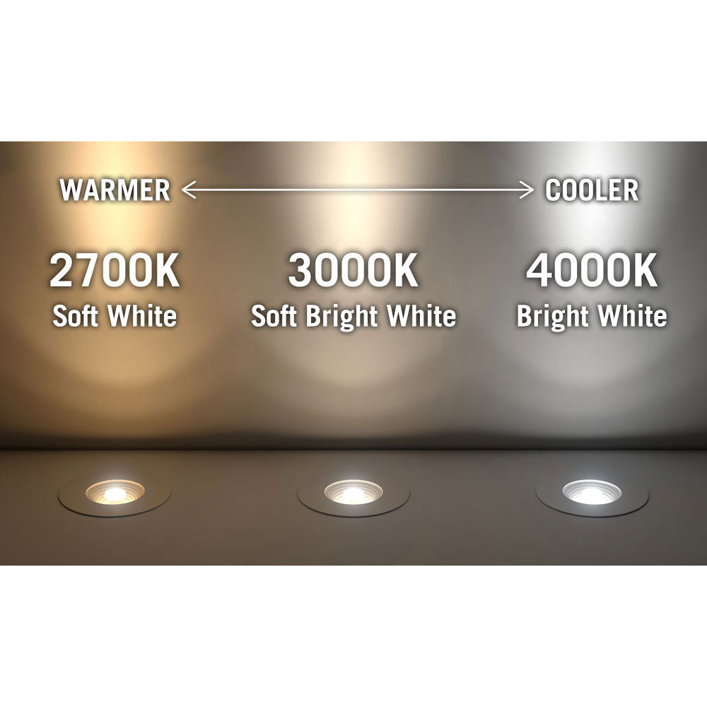RibbonFlex Pro White LED Tape Light 60 LEDs/meter